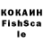 Кетамин ketamine John Henshaw